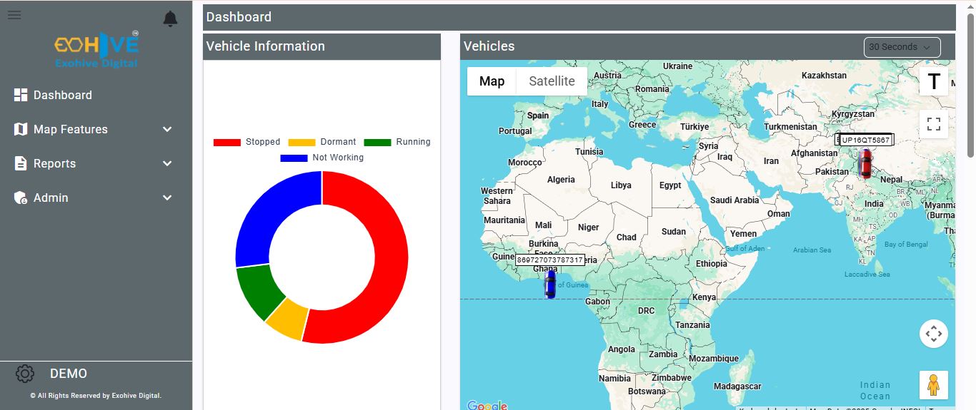 Platform screenshots