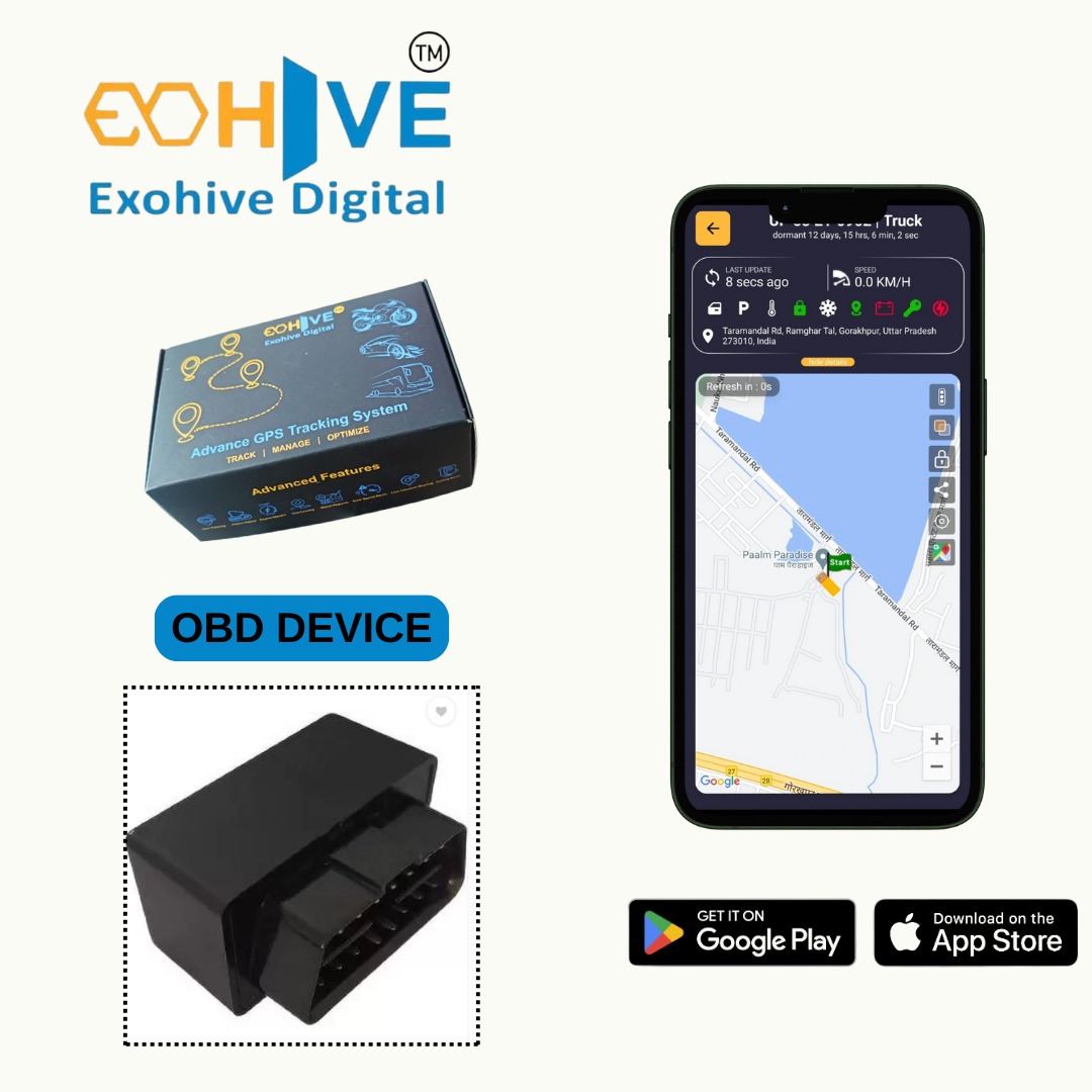Exohive Digital (Plug & Play, Inbuilt Battery) Gps Tracker Only For Car Gps Device