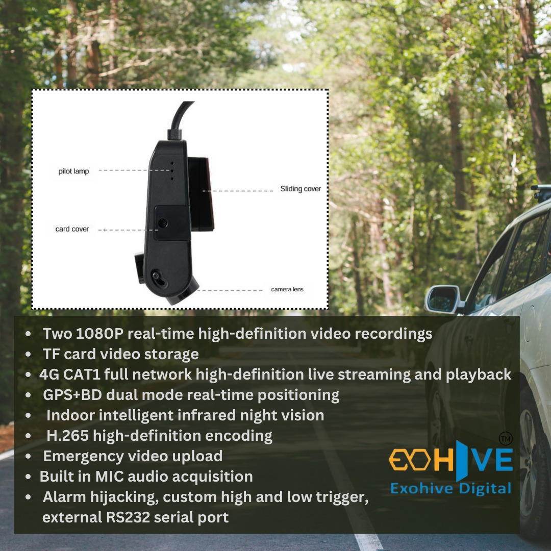 Exohive Digital™ 4G LTE GPS Dash Cam – Car DVR + Real-Time Tracker