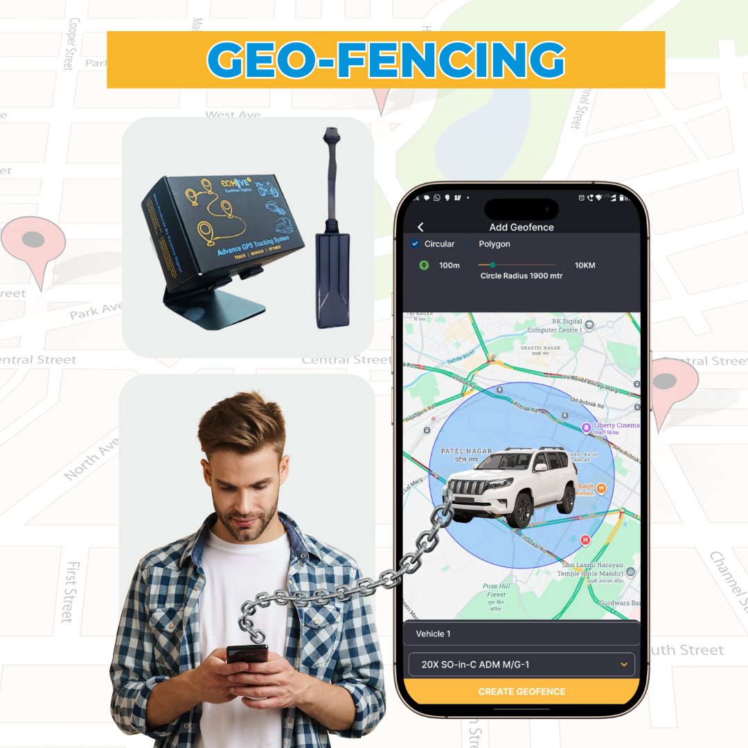 GPS Tracker