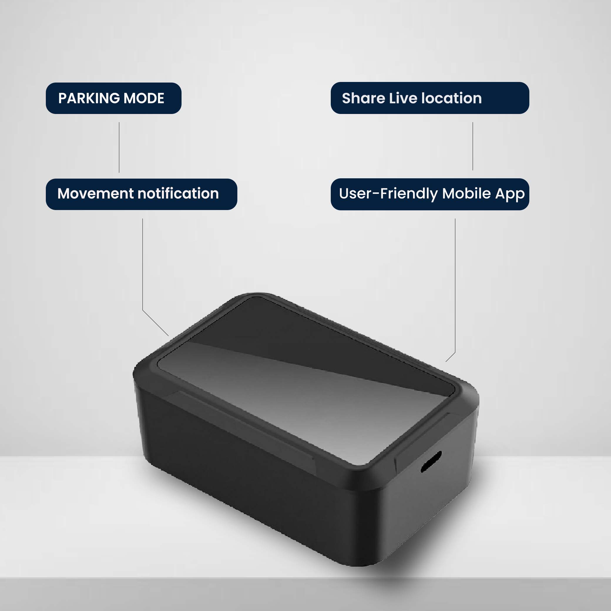 Exohive Digital™ 6000 mAh Magnetic GPS Tracker – 20 Days Battery, Real-Time Location, Geo-Fence, SIM-Based, Multi-Device Tracking, Secure App – For Car, Bike, Truck & Asset Security